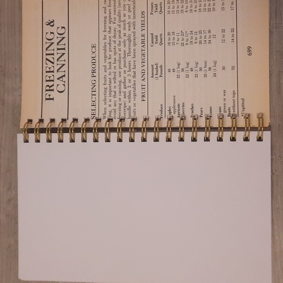 Secret Journal "Betty Crocker's cookbook" - Picture 3 of 6